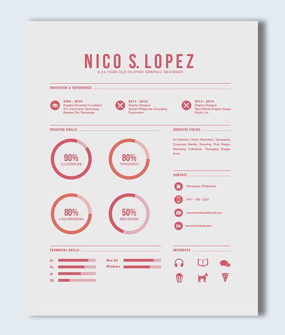 Creative CV Example